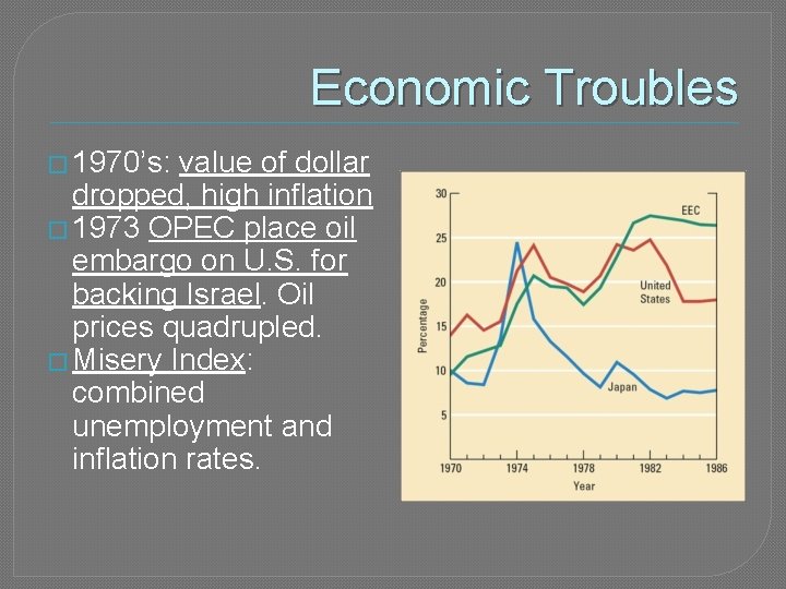 Economic Troubles � 1970’s: value of dollar dropped, high inflation � 1973 OPEC place