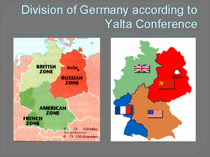 Division of Germany according to Yalta Conference 