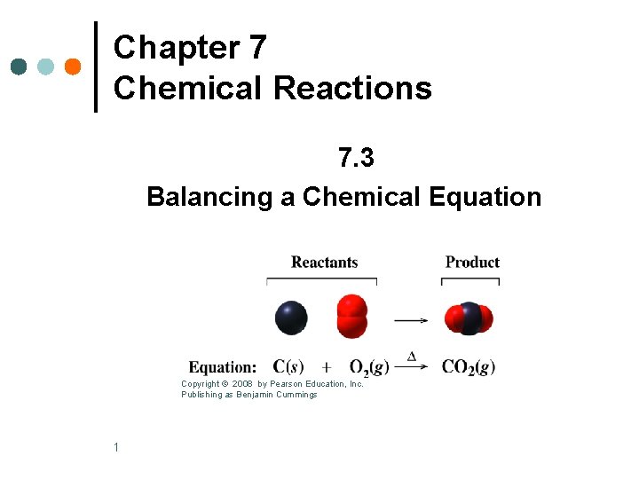 Chapter 7 Chemical Reactions 7. 3 Balancing a Chemical Equation Copyright © 2008 by