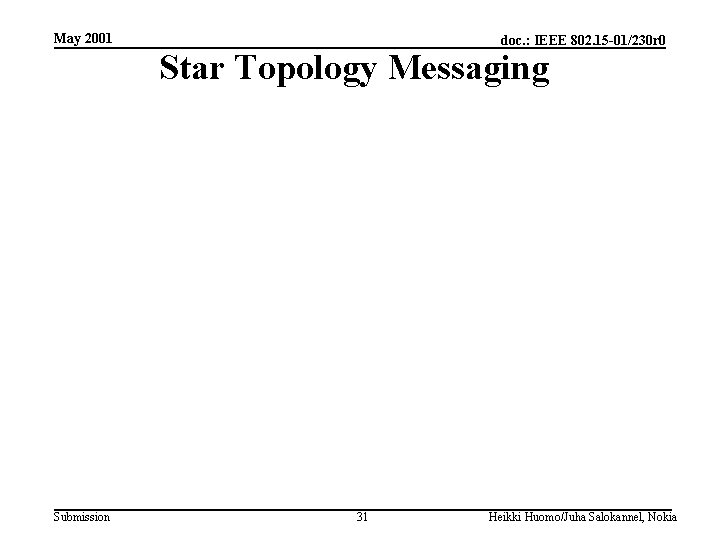 May 2001 doc. : IEEE 802. 15 -01/230 r 0 Star Topology Messaging Submission