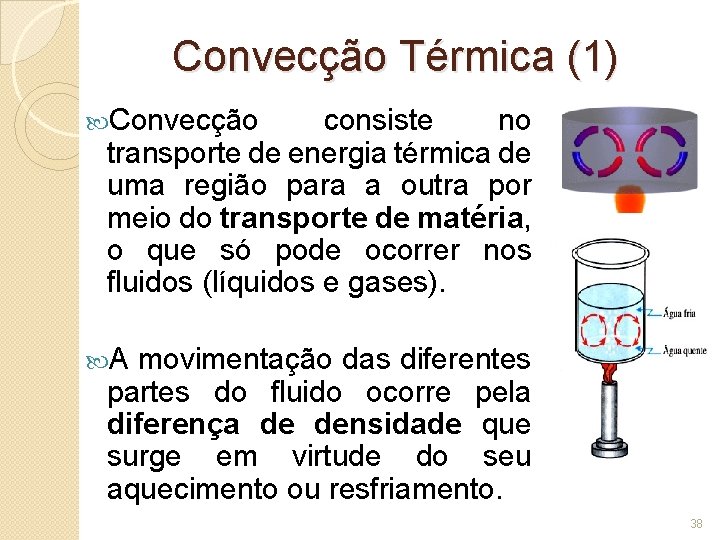 Convecção Térmica (1) Convecção consiste no transporte de energia térmica de uma região para