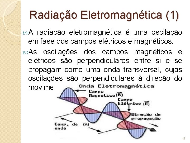 Radiação Eletromagnética (1) A radiação eletromagnética é uma oscilação em fase dos campos elétricos
