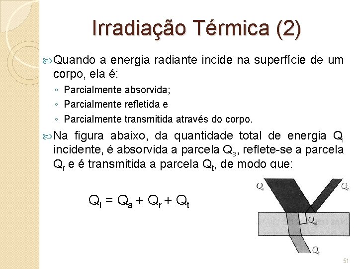 Irradiação Térmica (2) Quando a energia radiante incide na superfície de um corpo, ela