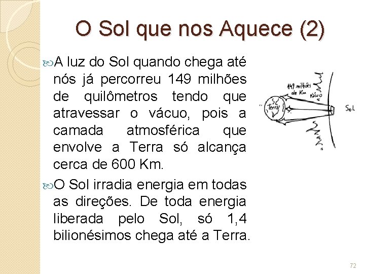 O Sol que nos Aquece (2) A luz do Sol quando chega até nós