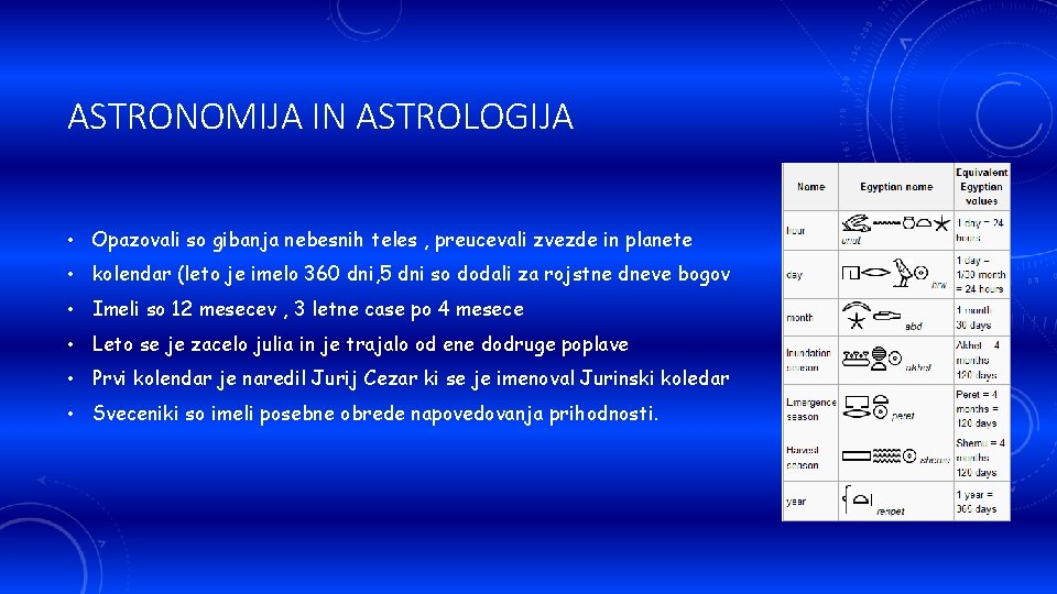 ASTRONOMIJA IN ASTROLOGIJA • Opazovali so gibanja nebesnih teles , preucevali zvezde in planete