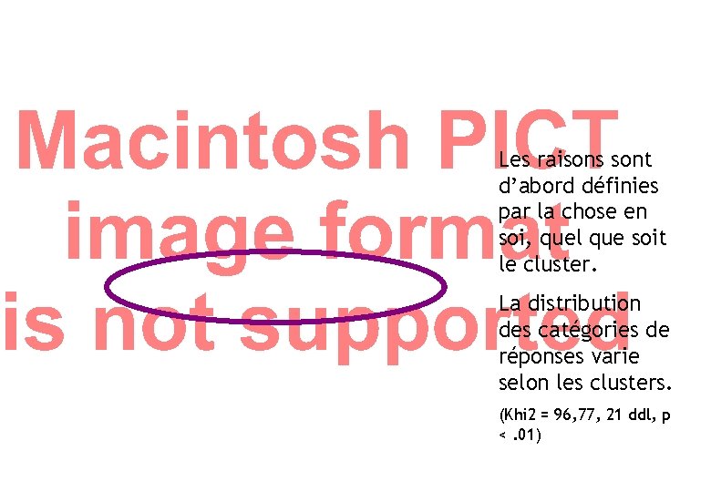 Les raisons sont d’abord définies par la chose en soi, quel que soit le