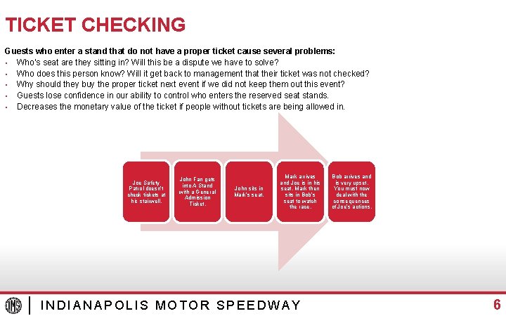 TICKET CHECKING Guests who enter a stand that do not have a proper ticket