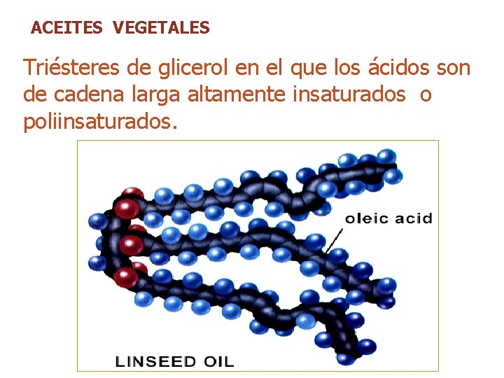 ACEITES VEGETALES Triésteres de glicerol en el que los ácidos son de cadena larga