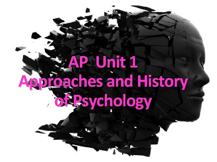 AP Unit 1 Approaches and History of Psychology 