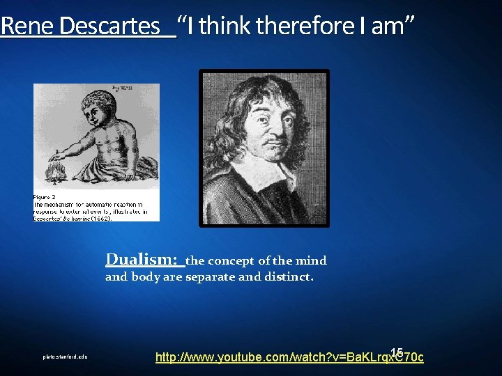 Rene Descartes “I think therefore I am” Dualism: the concept of the mind and