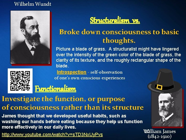 Wilhelm Wundt Structuralism vs. Broke down consciousness to basic thoughts. Picture a blade of