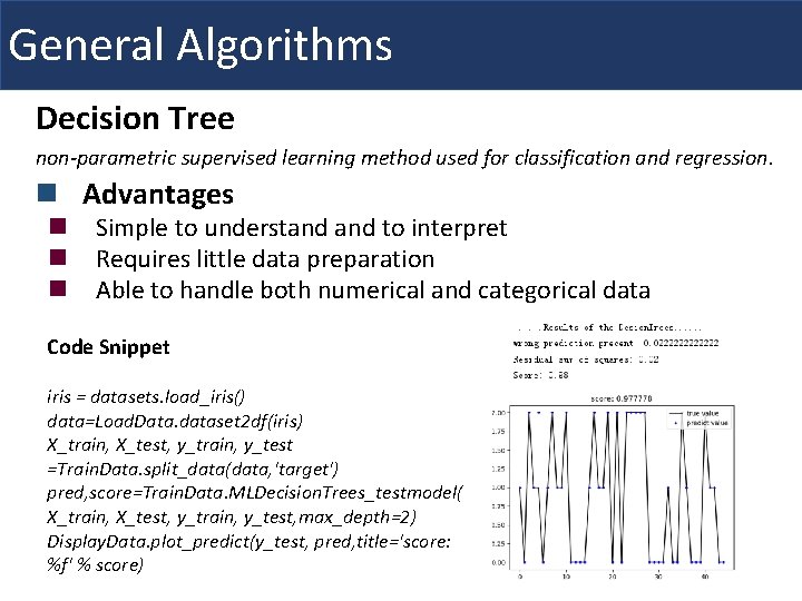 General Algorithms Decision Tree non-parametric supervised learning method used for classification and regression. n