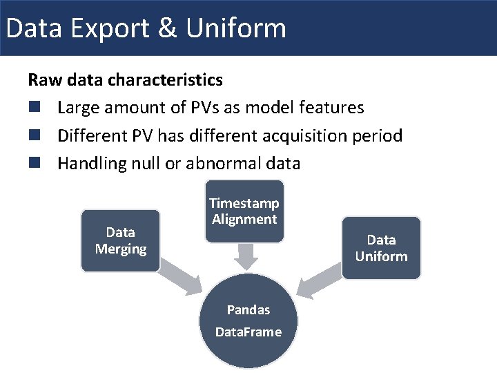 Data Export & Uniform Raw data characteristics n Large amount of PVs as model