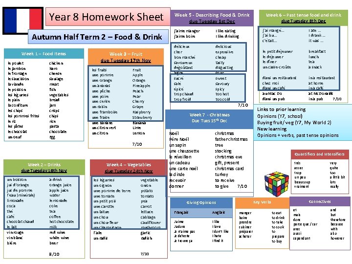 Year 8 Homework Sheet Autumn Half Term 2 – Food & Drink Week 1
