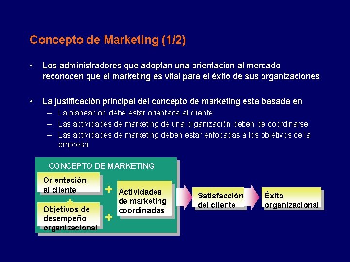 Concepto de Marketing (1/2) • Los administradores que adoptan una orientación al mercado reconocen