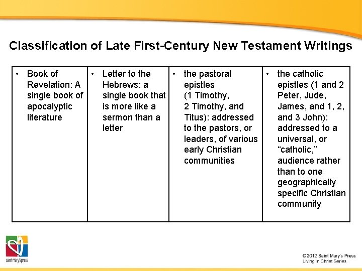 Classification of Late First-Century New Testament Writings • Book of • Letter to the