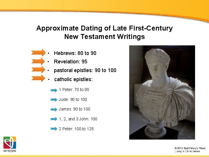 Approximate Dating of Late First-Century New Testament Writings • Hebrews: 80 to 90 •