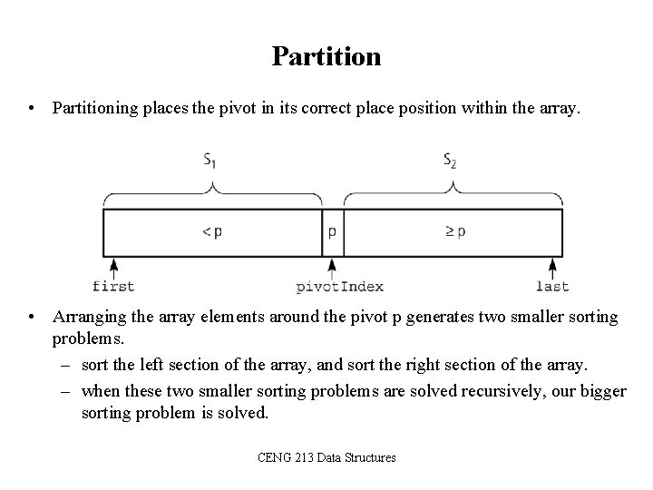 Partition • Partitioning places the pivot in its correct place position within the array.