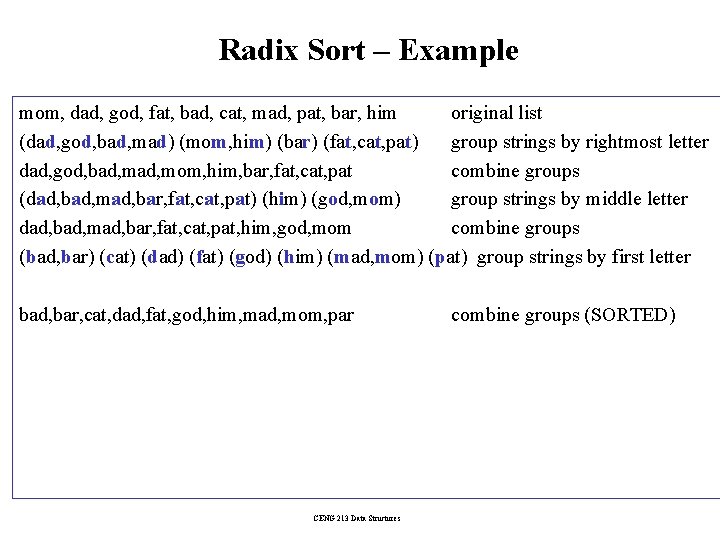 Radix Sort – Example mom, dad, god, fat, bad, cat, mad, pat, bar, him