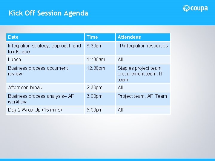 Kick Off Session Agenda Date Time Attendees Integration strategy, approach and landscape 8: 30