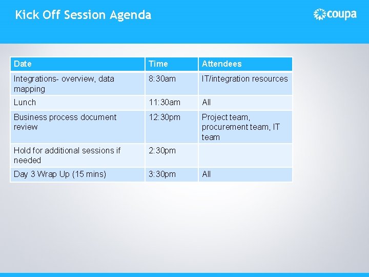 Kick Off Session Agenda Date Time Attendees Integrations- overview, data mapping 8: 30 am