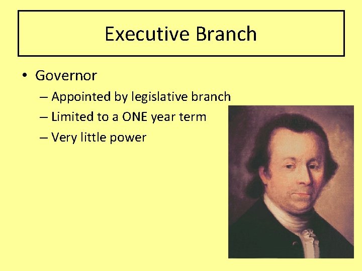 Executive Branch • Governor – Appointed by legislative branch – Limited to a ONE