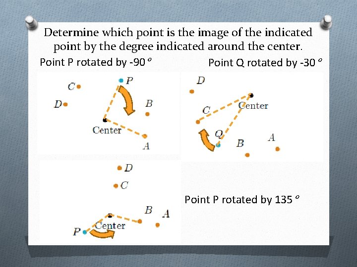 Determine which point is the image of the indicated point by the degree indicated