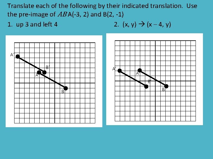 Translate each of the following by their indicated translation. Use the pre-image of AB