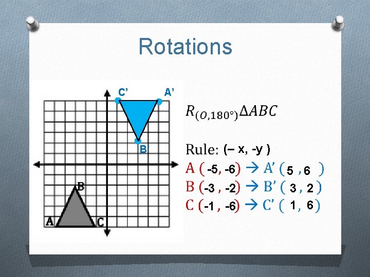 Rotations C’ A’ B’ (– x, -y ) -5 -6 -3 -2 -1 -6