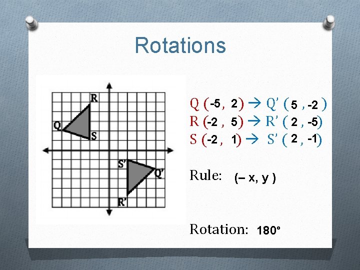 Rotations Q ( -5 , 2 ) Q’ ( 5 , -2 ) R
