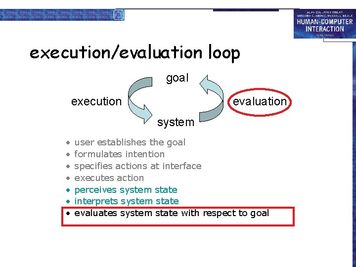 execution/evaluation loop goal execution evaluation system • • user establishes the goal formulates intention