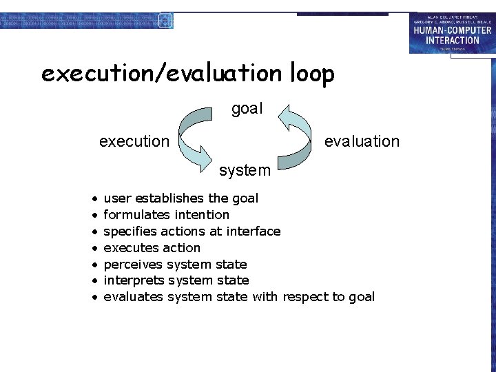 execution/evaluation loop goal execution evaluation system • • user establishes the goal formulates intention