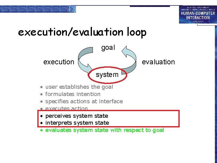 execution/evaluation loop goal execution evaluation system • • user establishes the goal formulates intention