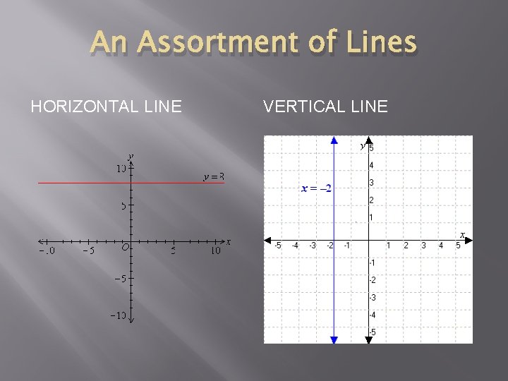 An Assortment of Lines HORIZONTAL LINE VERTICAL LINE 