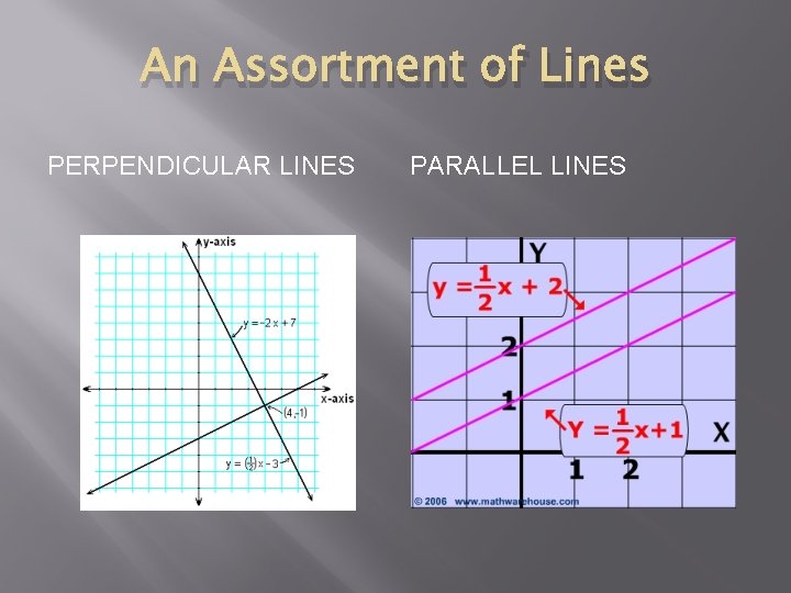 An Assortment of Lines PERPENDICULAR LINES PARALLEL LINES 