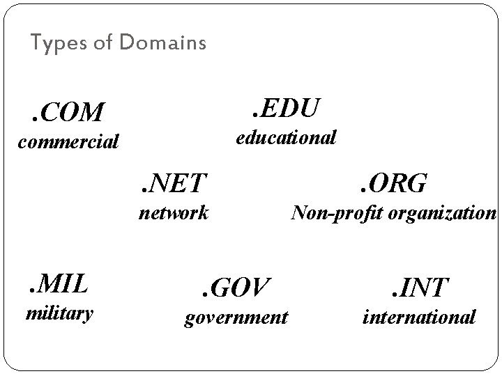 Types of Domains . EDU . COM educational commercial . MIL military . NET