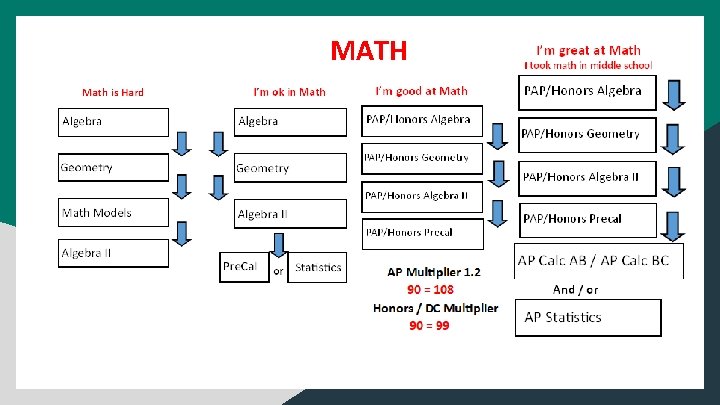 MATH 