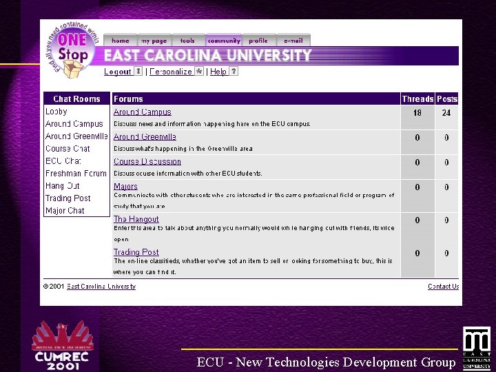 ECU - New Technologies Development Group 