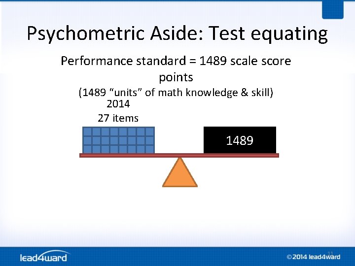 Psychometric Aside: Test equating Performance standard = 1489 scale score points (1489 “units” of Psychometric Aside: Test equating Performance standard = 1489 scale score points (1489 “units” of