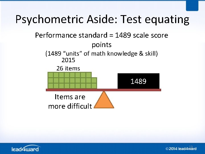 Psychometric Aside: Test equating Performance standard = 1489 scale score points (1489 “units” of Psychometric Aside: Test equating Performance standard = 1489 scale score points (1489 “units” of