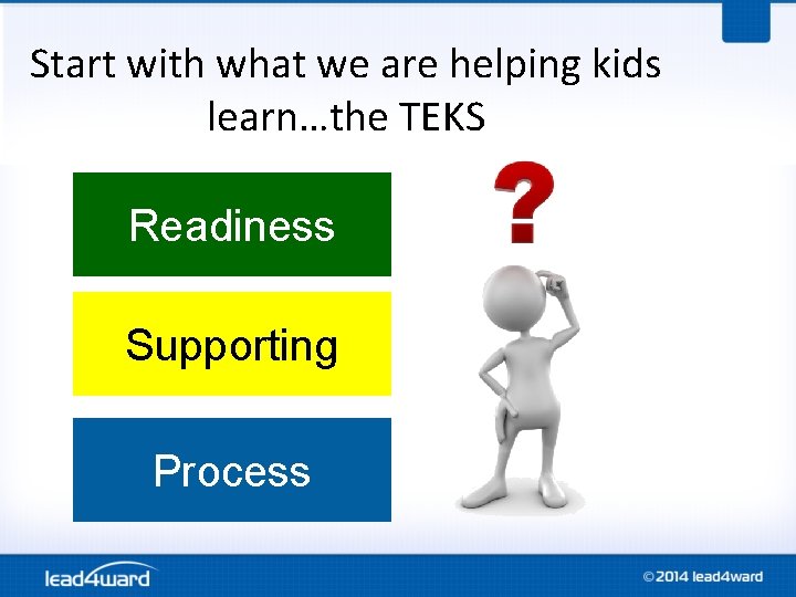 Start with what we are helping kids learn…the TEKS Readiness Supporting Process Start with what we are helping kids learn…the TEKS Readiness Supporting Process