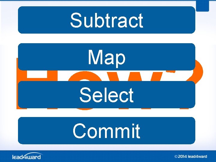 Subtract How? Map Select Commit Subtract How? Map Select Commit