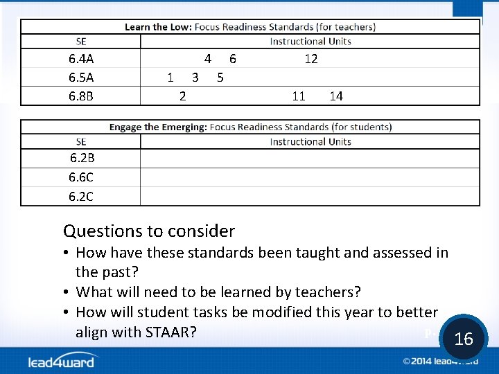6. 4 A 6. 5 A 6. 8 B 4 1 3 6 12 6. 4 A 6. 5 A 6. 8 B 4 1 3 6 12