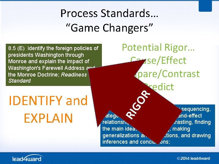 Process Standards… “Game Changers” OR IDENTIFY and EXPLAIN Potential Rigor… Cause/Effect Compare/Contrast Predict RIG Process Standards… “Game Changers” OR IDENTIFY and EXPLAIN Potential Rigor… Cause/Effect Compare/Contrast Predict RIG