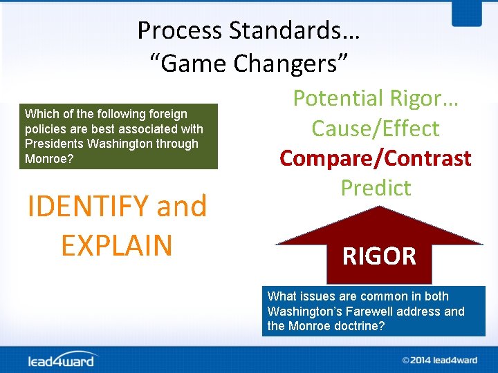Process Standards… “Game Changers” Which of the following foreign policies are best associated with Process Standards… “Game Changers” Which of the following foreign policies are best associated with