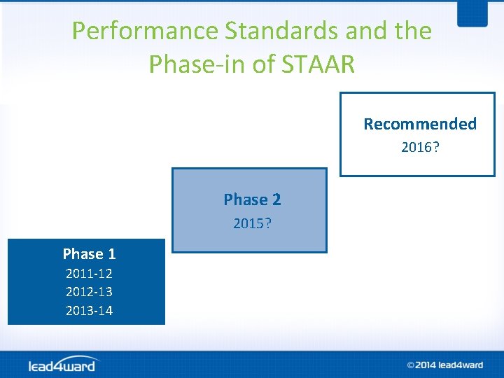 Performance Standards and the Phase-in of STAAR Recommended 2016? Phase 2 2015? Phase 1 Performance Standards and the Phase-in of STAAR Recommended 2016? Phase 2 2015? Phase 1