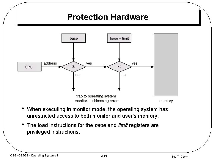 Protection Hardware • When executing in monitor mode, the operating system has unrestricted access Protection Hardware • When executing in monitor mode, the operating system has unrestricted access