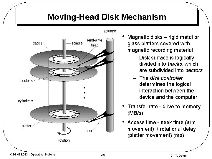 Moving-Head Disk Mechanism CEG 433/633 - Operating Systems I 2. 9 • Magnetic disks Moving-Head Disk Mechanism CEG 433/633 - Operating Systems I 2. 9 • Magnetic disks