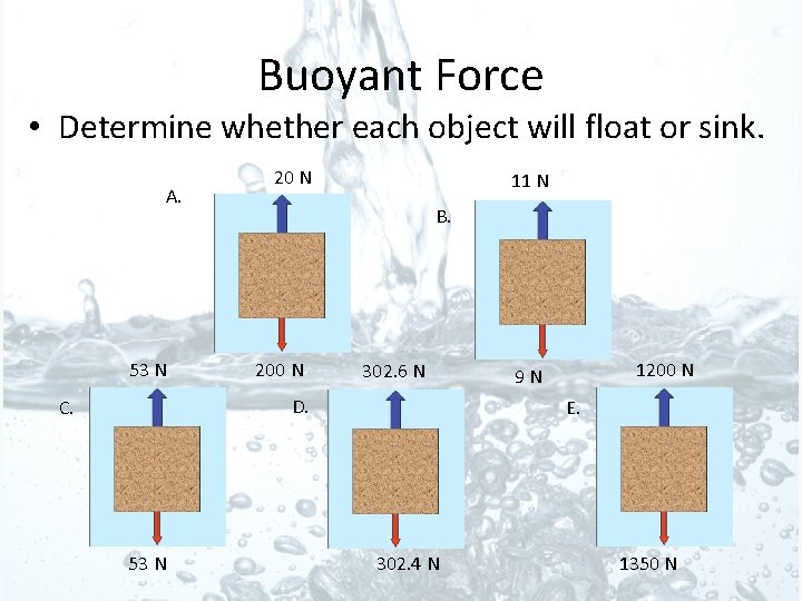 Buoyant Force • Determine whether each object will float or sink. A. 53 N