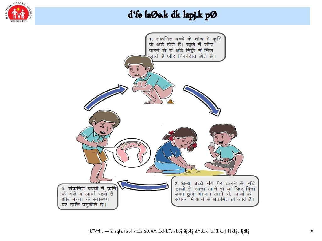d`fe laØe. k dk lapj. k pØ jk"Vªh; —fe eqfä fnol vx. Lr 2019 d`fe laØe. k dk lapj. k pØ jk"Vªh; —fe eqfä fnol vx. Lr 2019